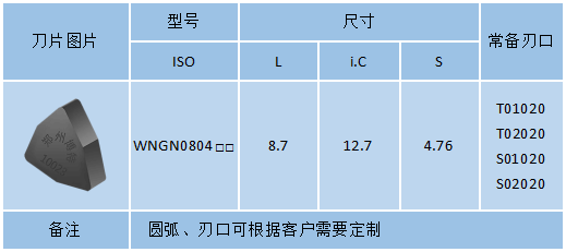 WNGN系列<a href=http://m.0show.com.cn target=_blank class=infotextkey>立方氮化硼刀片</a>